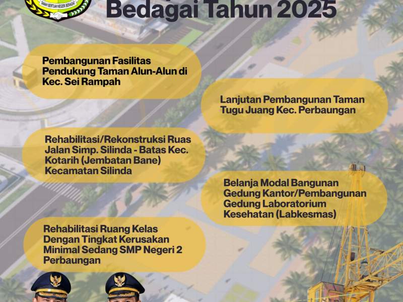 Pengadaan Barang dan Jasa