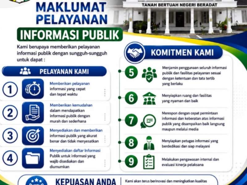 Maklumat pelayanan PPID
